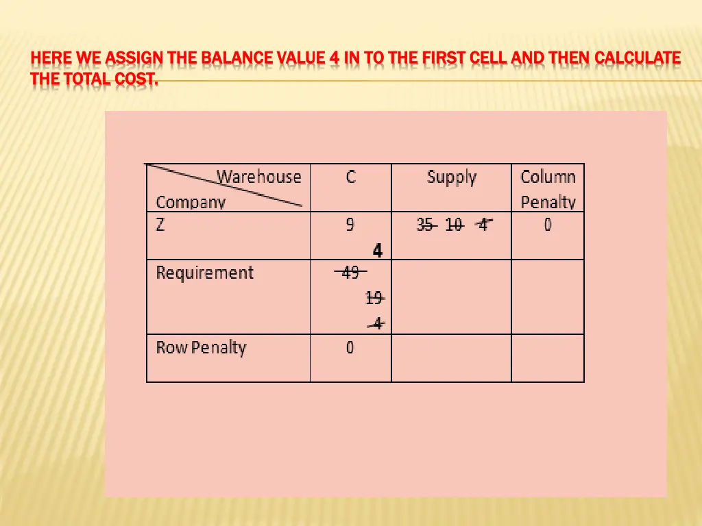 here we assign the balance value