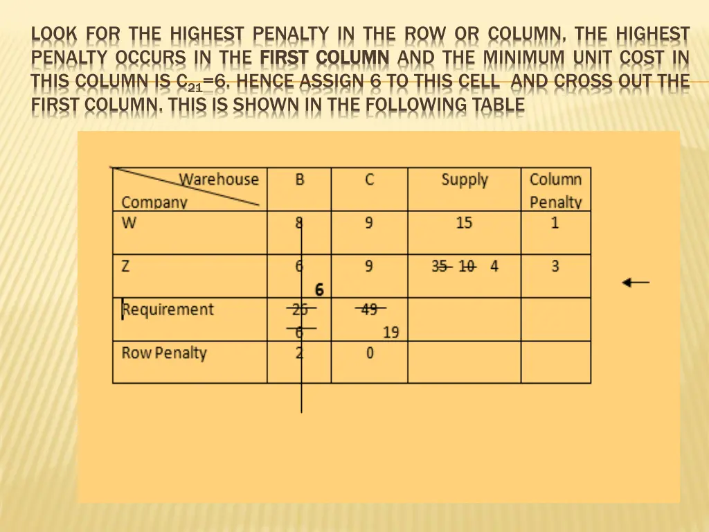 look for the highest penalty in the row or column 2