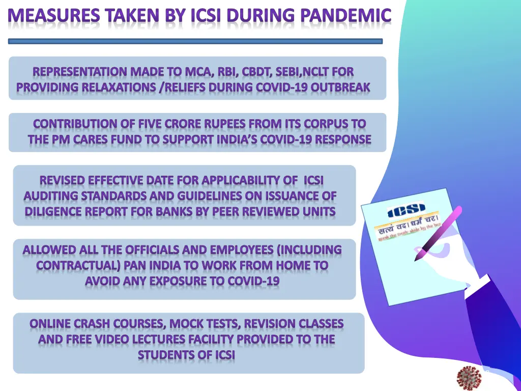 measures taken by icsi during pandemic