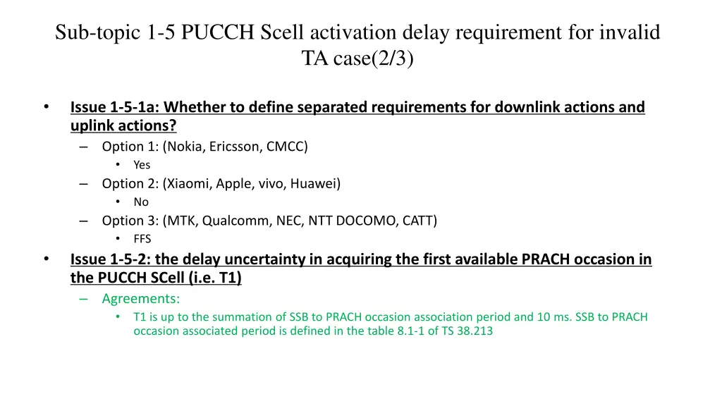 sub topic 1 5 pucch scell activation delay 1