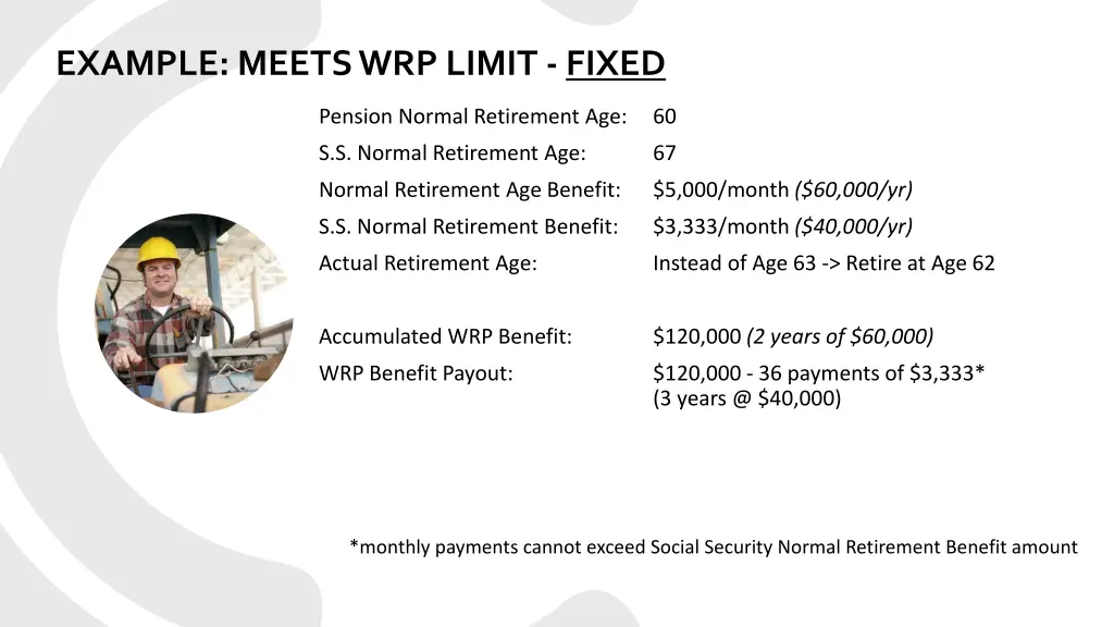 example meets wrp limit fixed