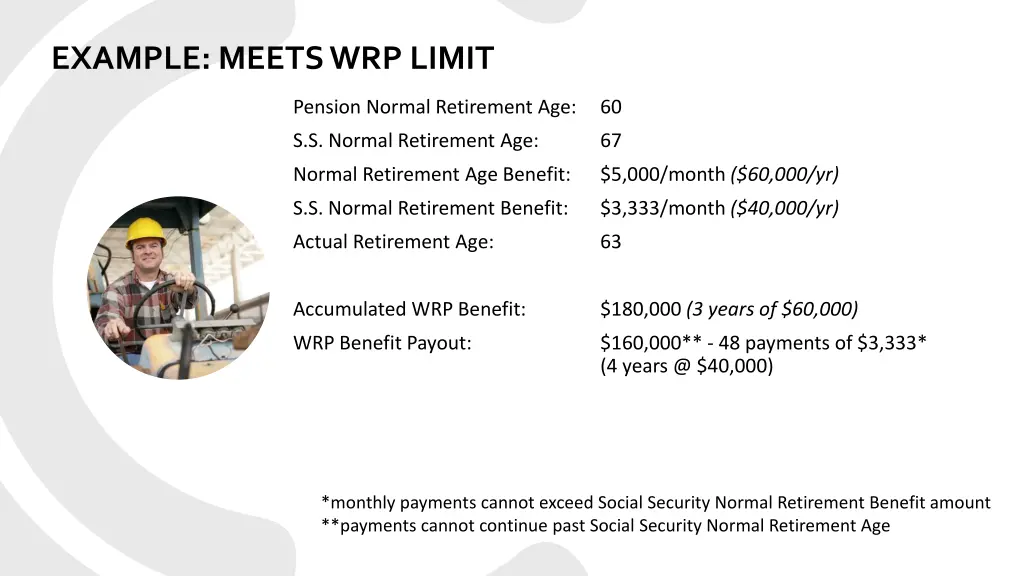 example meets wrp limit