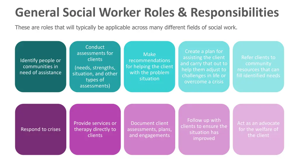 general social worker roles responsibilities