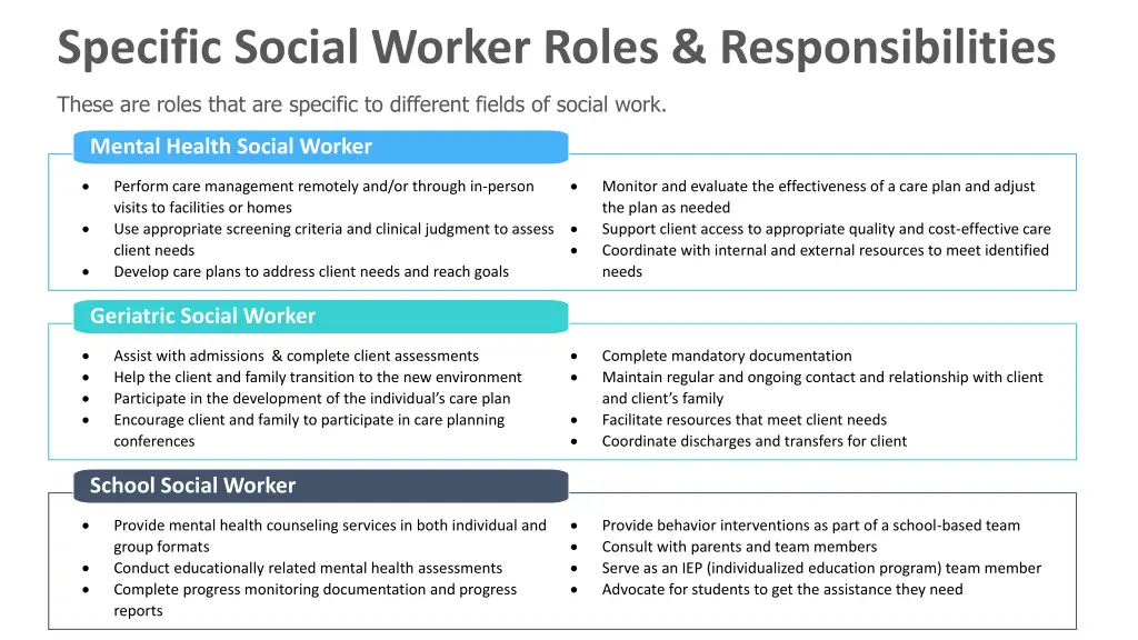 specific social worker roles responsibilities 1