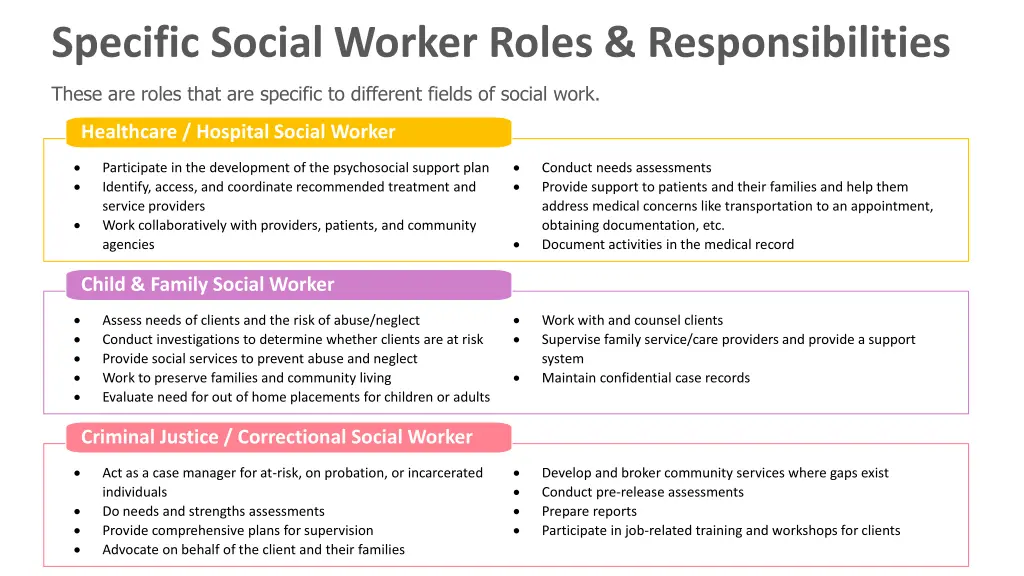 specific social worker roles responsibilities