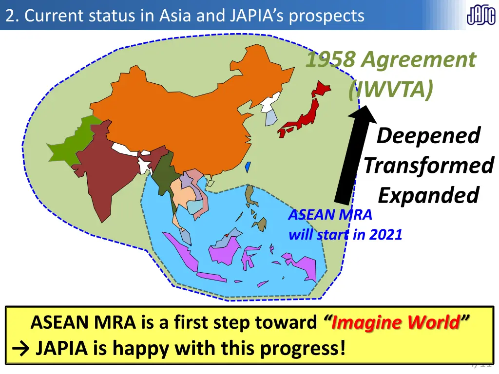 2 current status in asia and japia s prospects