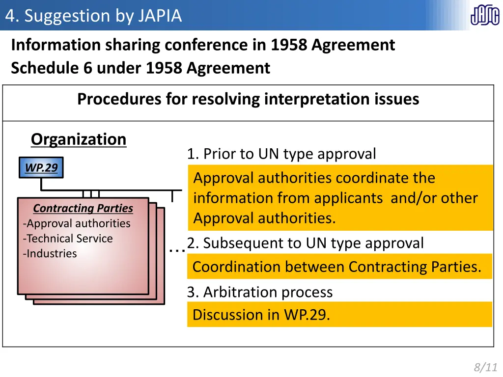 4 suggestion by japia 2