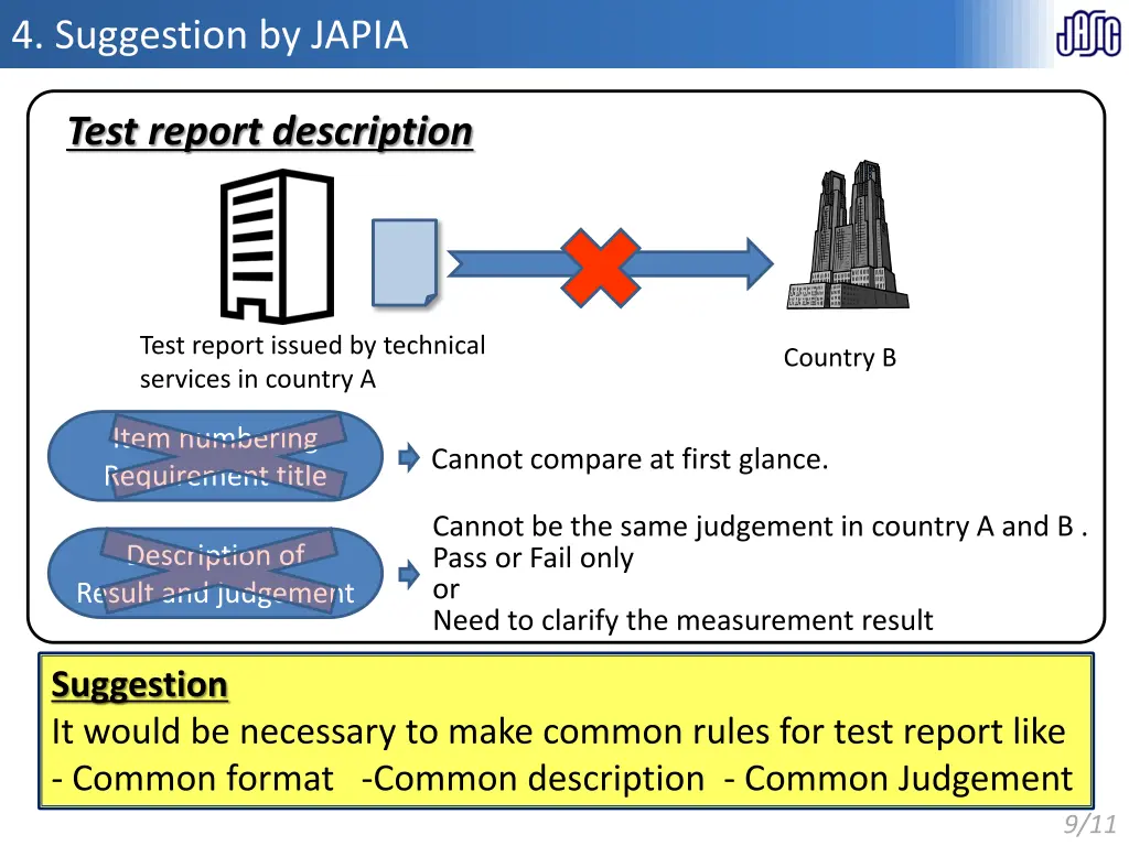 4 suggestion by japia 3