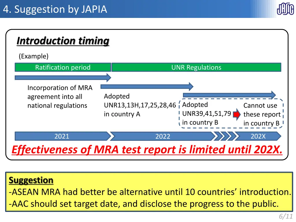 4 suggestion by japia