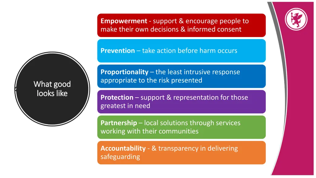 empowerment support encourage people to make