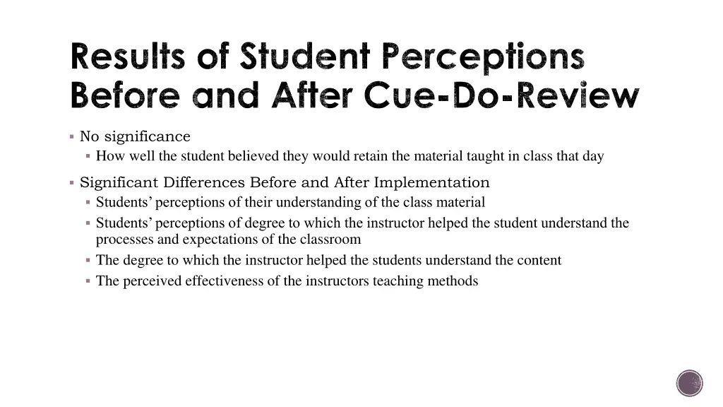 results of student perceptions before and after