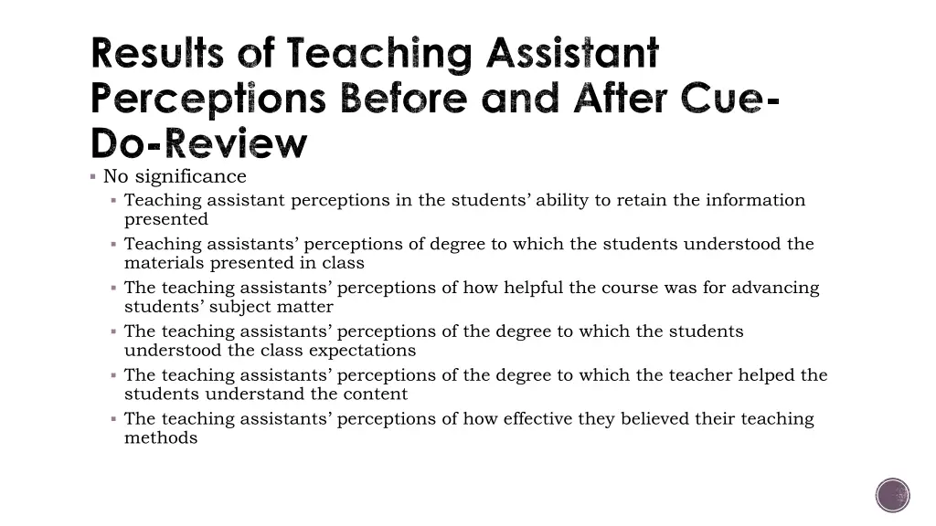 results of teaching assistant perceptions before