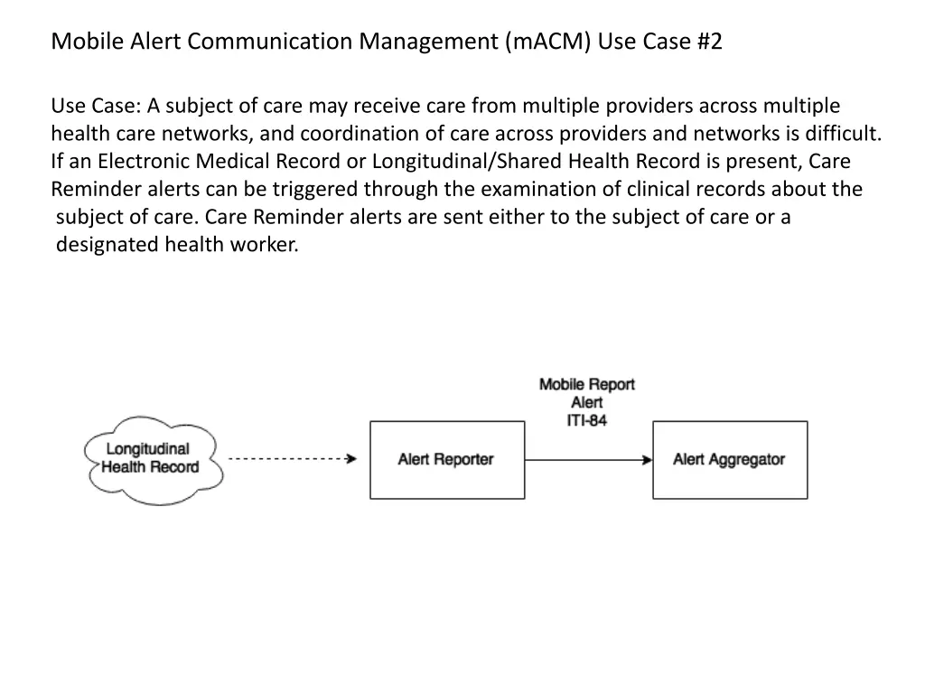 mobile alert communication management macm 1