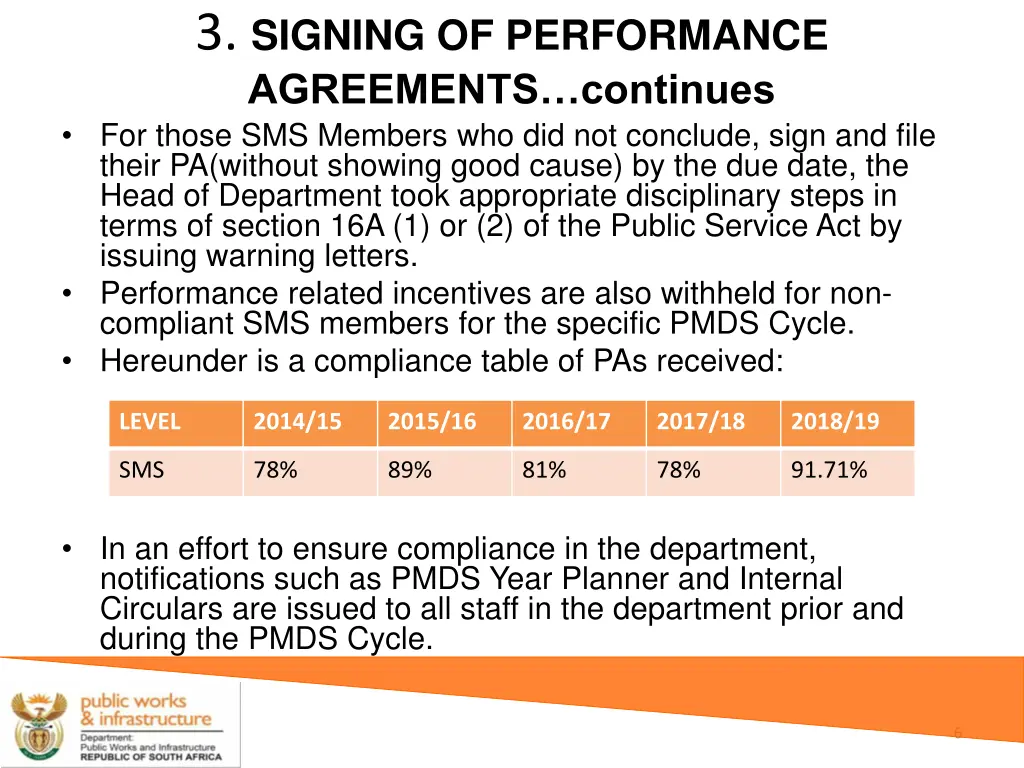 3 signing of performance agreements continues