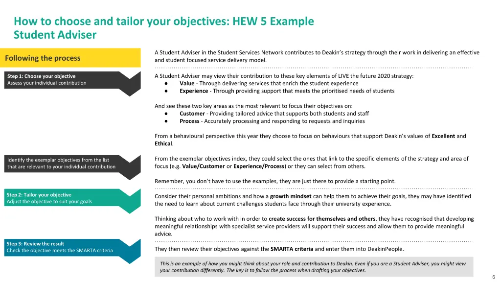 how to choose and tailor your objectives 1