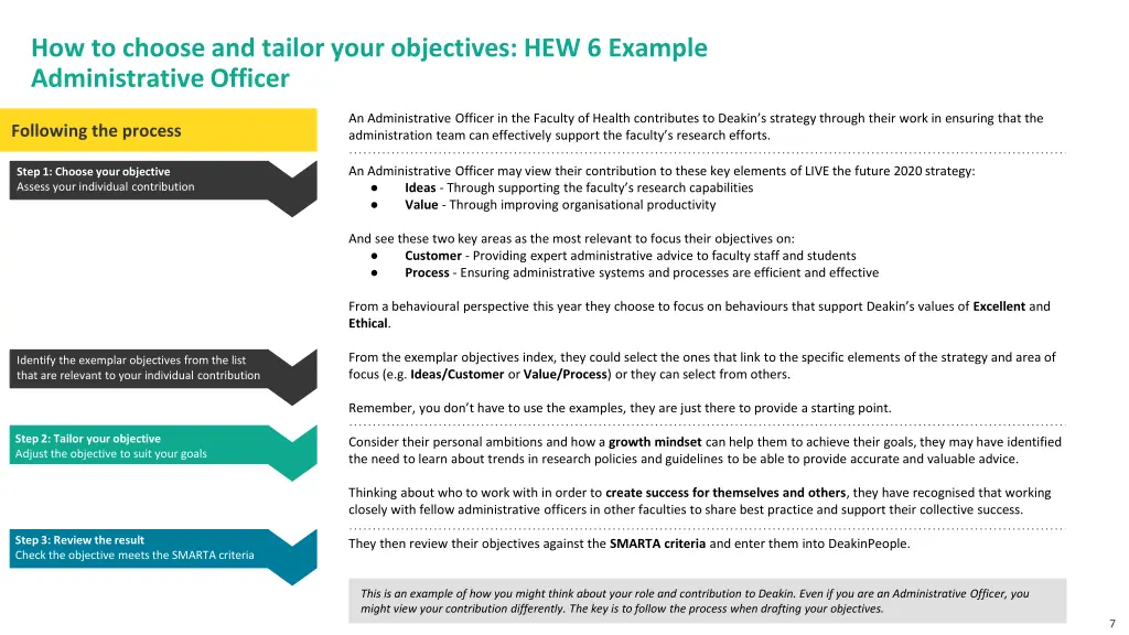 how to choose and tailor your objectives 2