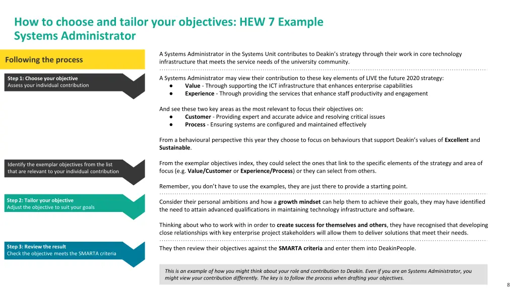 how to choose and tailor your objectives 3