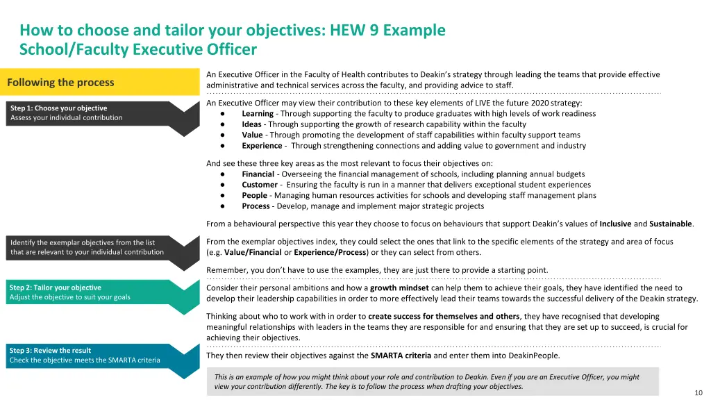 how to choose and tailor your objectives 5