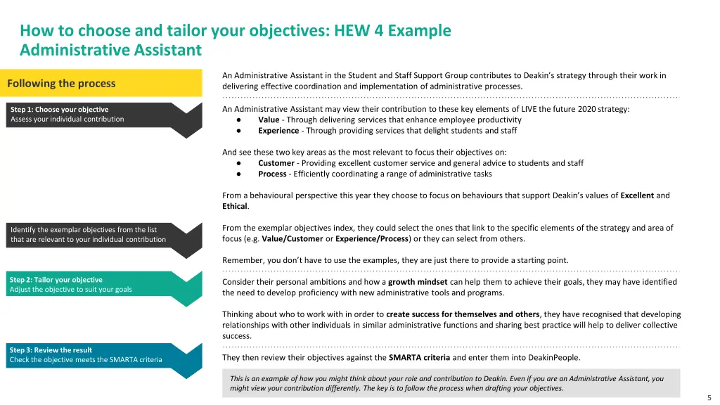 how to choose and tailor your objectives