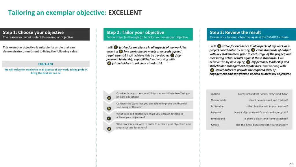 tailoring an exemplar objective excellent