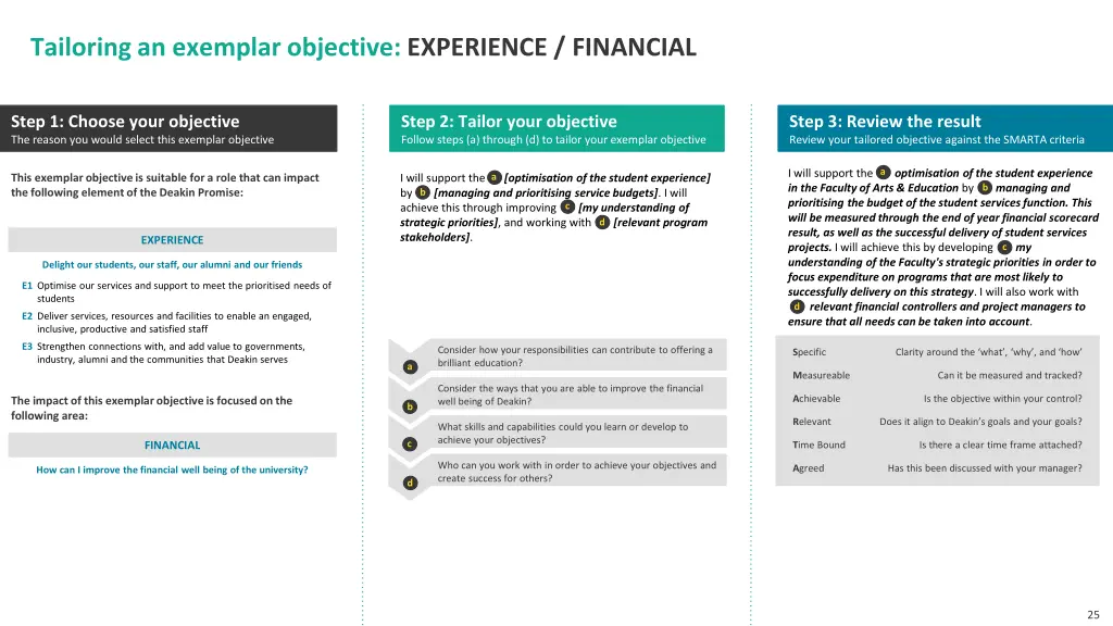 tailoring an exemplar objective experience