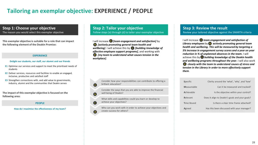 tailoring an exemplar objective experience people