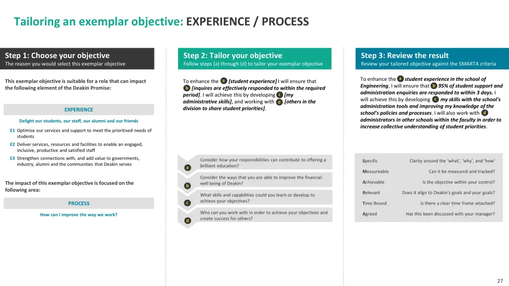 tailoring an exemplar objective experience process