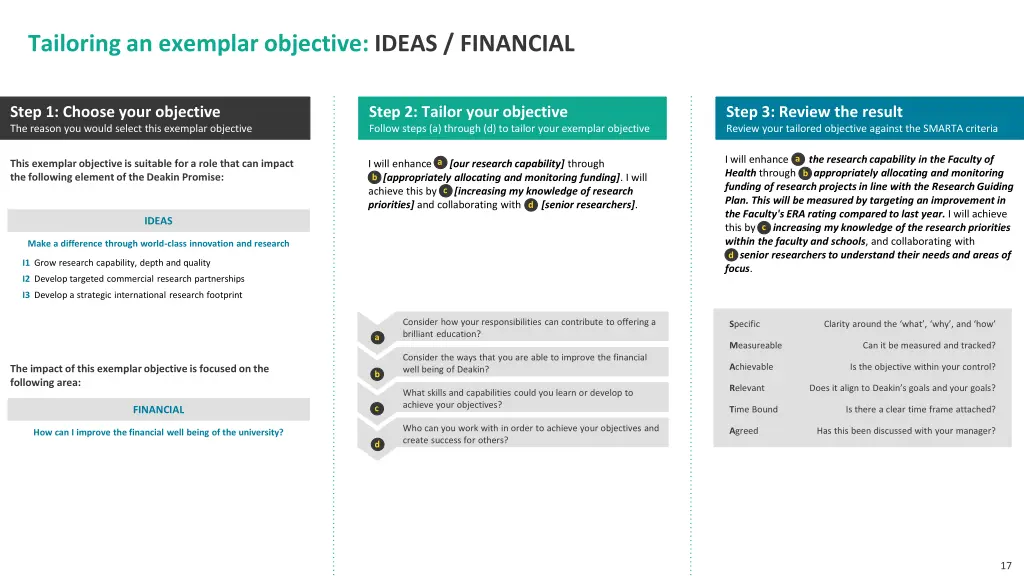 tailoring an exemplar objective ideas financial