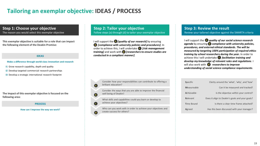 tailoring an exemplar objective ideas process