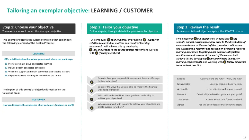 tailoring an exemplar objective learning customer