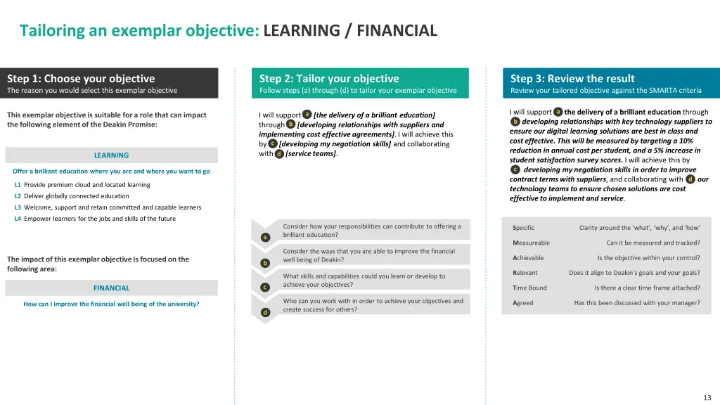 tailoring an exemplar objective learning financial