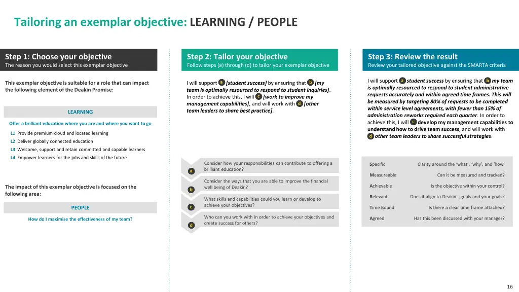 tailoring an exemplar objective learning people