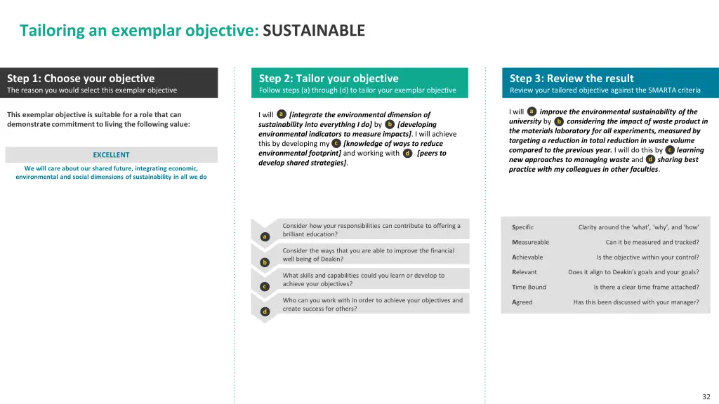 tailoring an exemplar objective sustainable