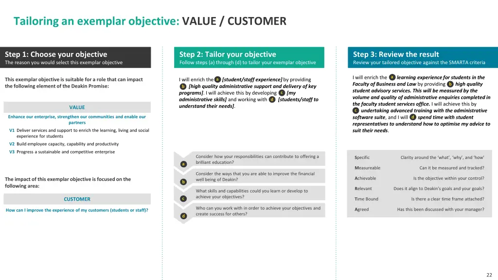 tailoring an exemplar objective value customer