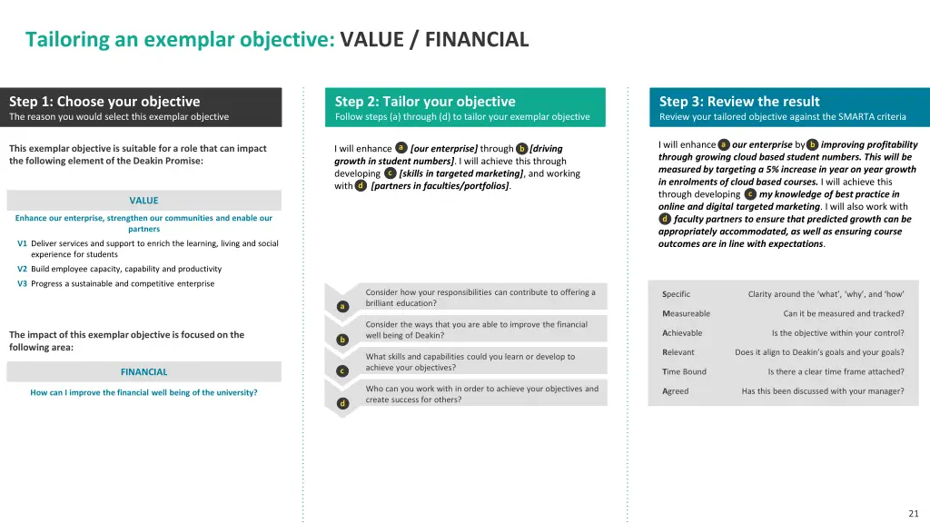 tailoring an exemplar objective value financial