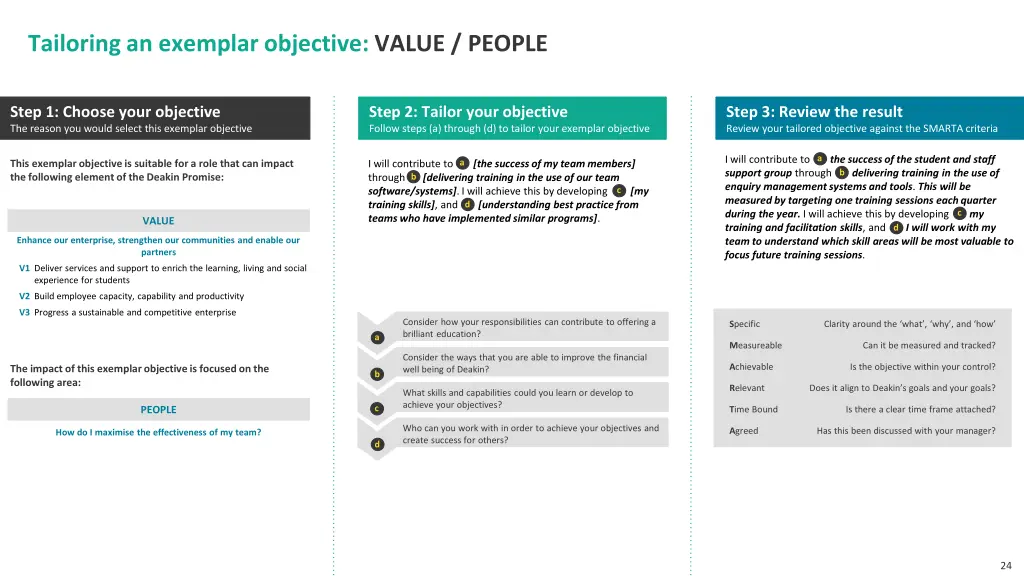 tailoring an exemplar objective value people