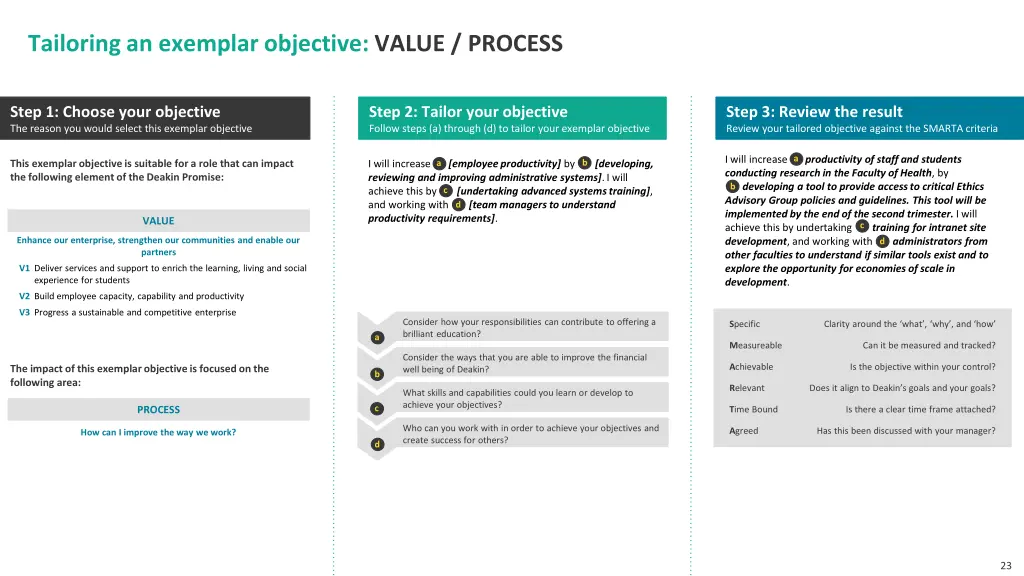 tailoring an exemplar objective value process