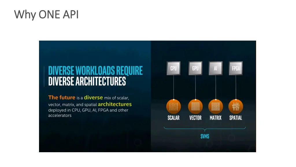 why one api why one api