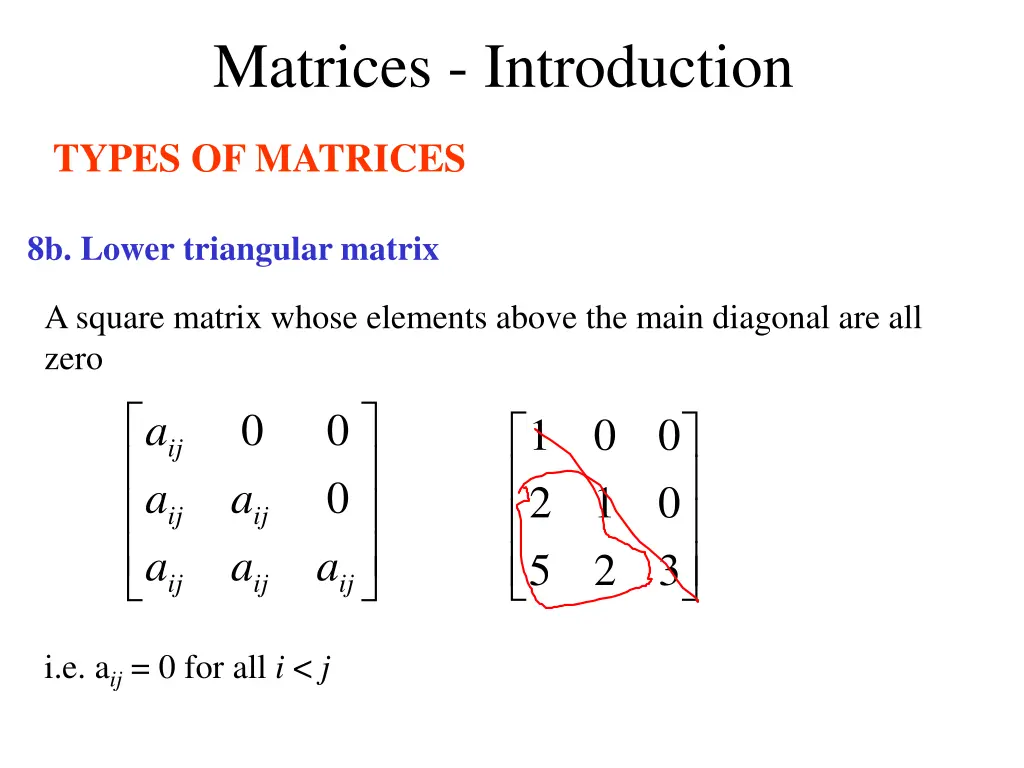 matrices introduction 12