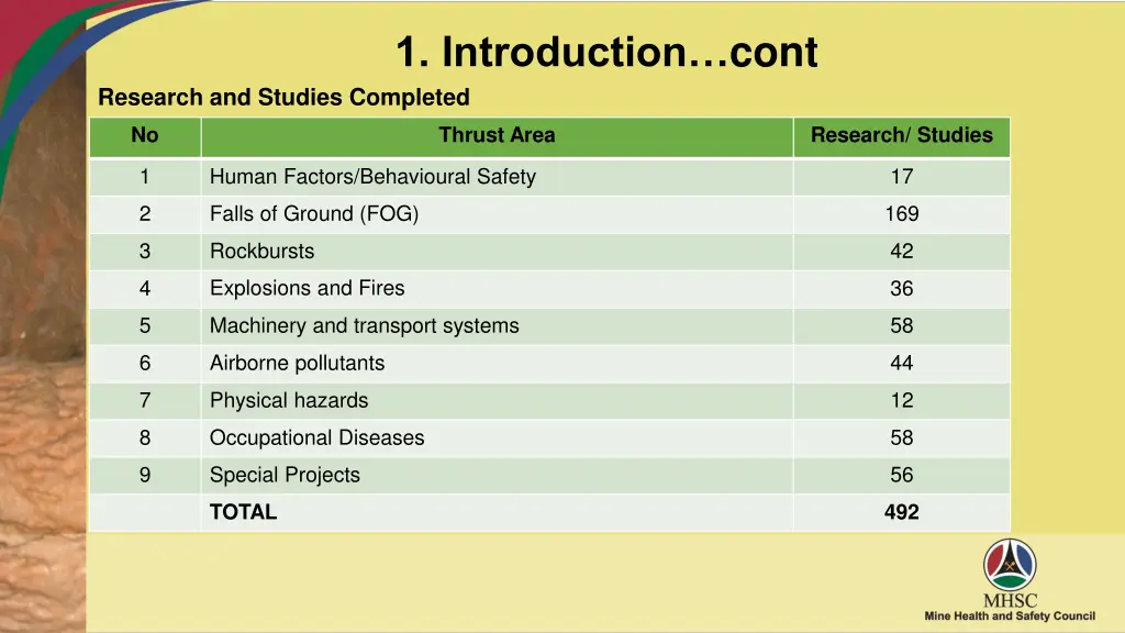 1 introduction cont 2