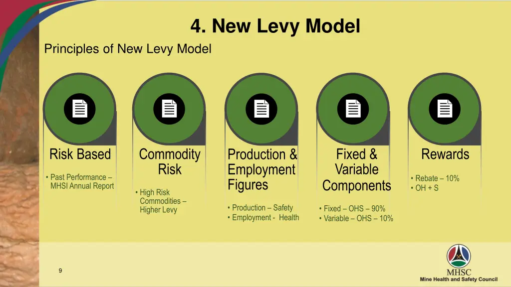 4 new levy model