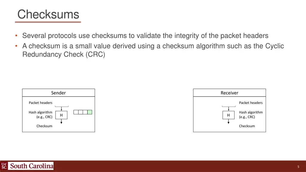 checksums 2