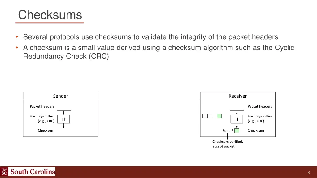 checksums 3