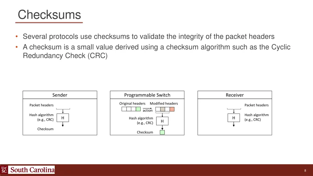 checksums 5