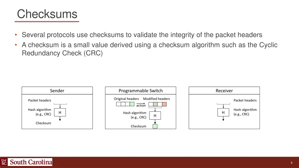 checksums 6