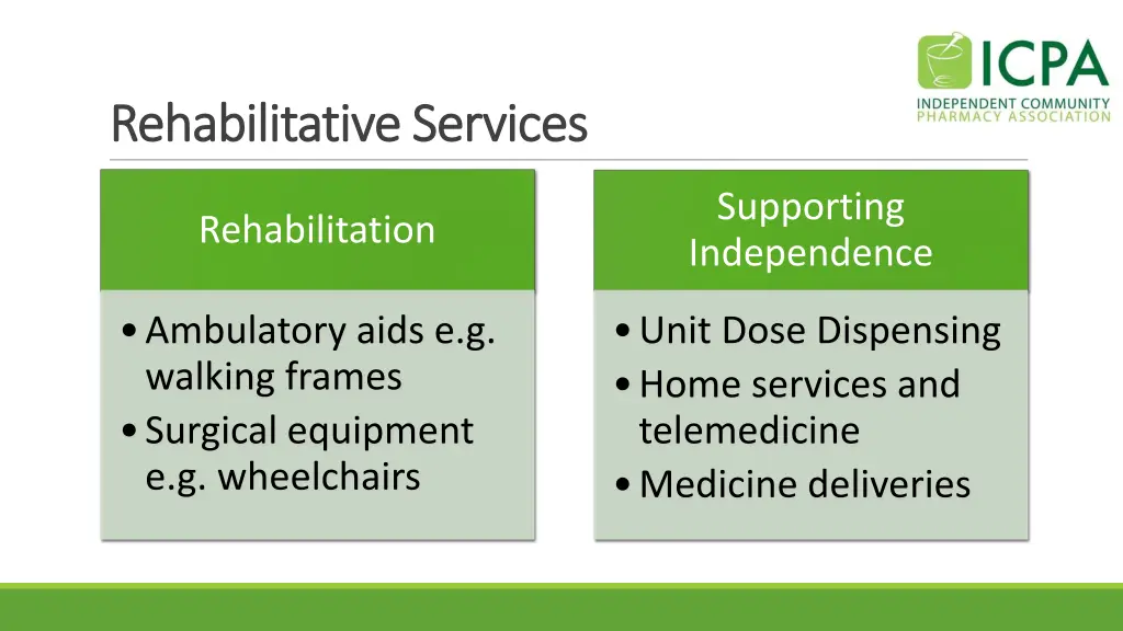 rehabilitative services rehabilitative services