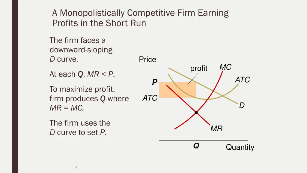 a monopolistically competitive firm earning