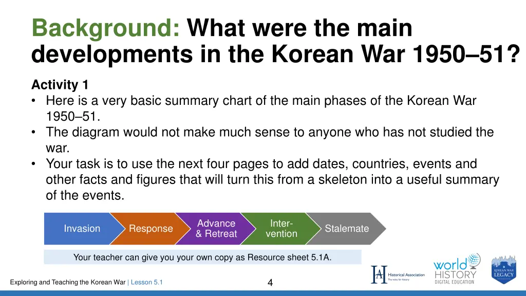 background what were the main developments