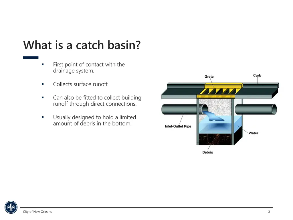 what is a catch basin