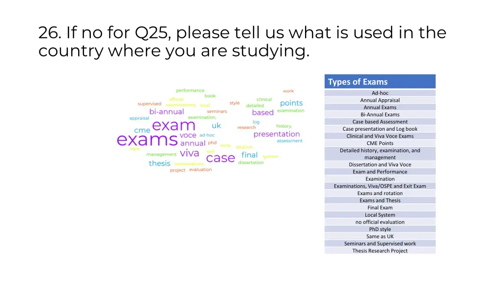 26 if no for q25 please tell us what is used